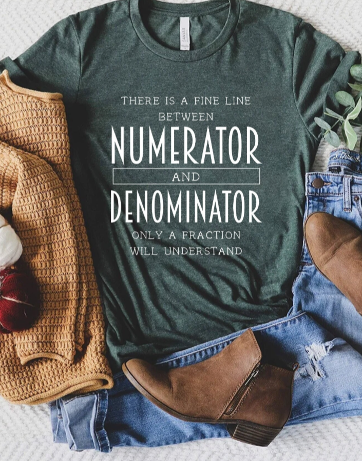 Numerator/Denominator
